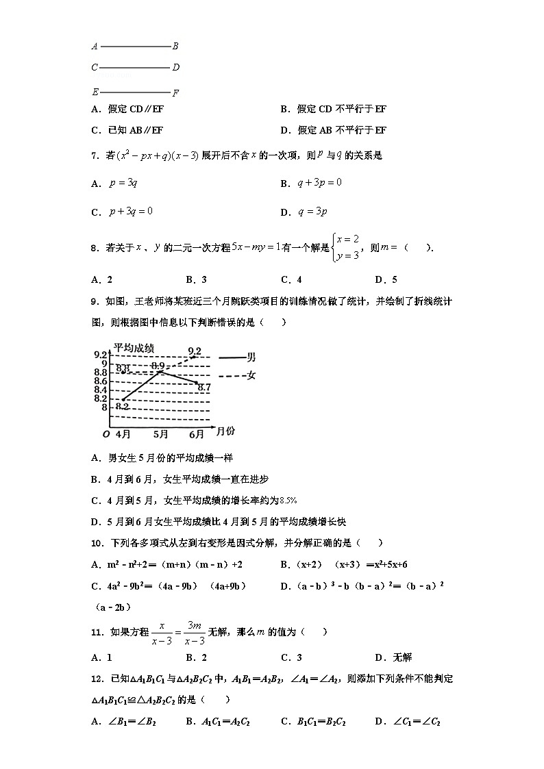 那曲市2023年八年级数学第一学期期末质量检测试题【含解析】第2页