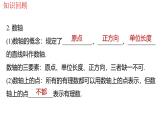 北师大版（2024年新教材）七年级上册数学第二章 有理数及其运算 复习课件