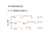 6.5　角的比较与运算    课件 2024-2025学年数学青岛版七年级上册