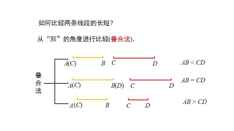 6.5　角的比较与运算    课件 2024-2025学年数学青岛版七年级上册05