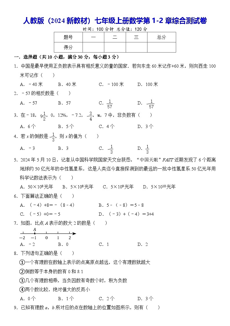 人教版（2024新教材）七年级上册数学第1-2章综合测试卷（含答案）第1页