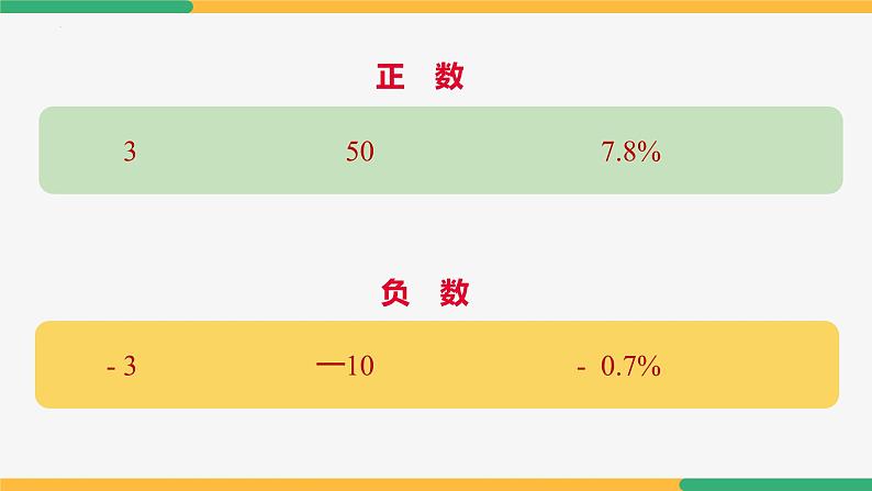 【人教版】七上数学  1.1正数和负数（第1课时定义）（教学课件）08