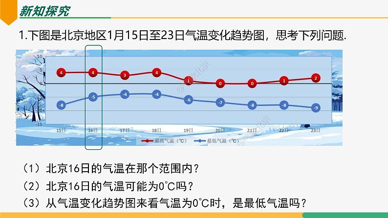 【人教版】七上数学  1.1正数和负数（第2课时0的意义）（教学课件）05