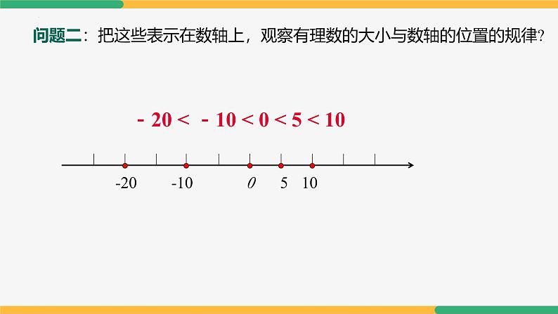 【人教版】七上数学  1.2.5有理数大小比较（教学课件）06