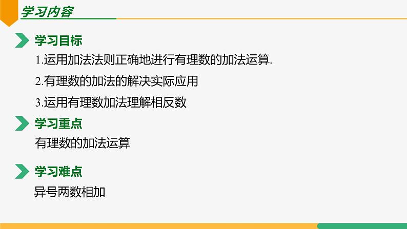 【人教版】七上数学  2.1.1有理数的加法（第1课时法则）（教学课件）02