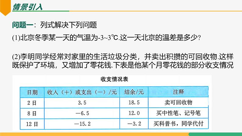 【人教版】七上数学  2.1.1有理数的加法（第1课时法则）（教学课件）04