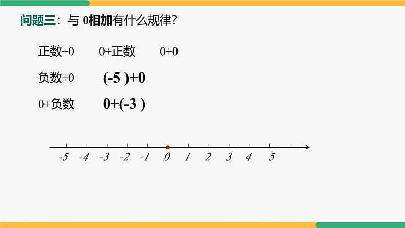 【人教版】七上数学  2.1.1有理数的加法（第1课时法则）（教学课件）07