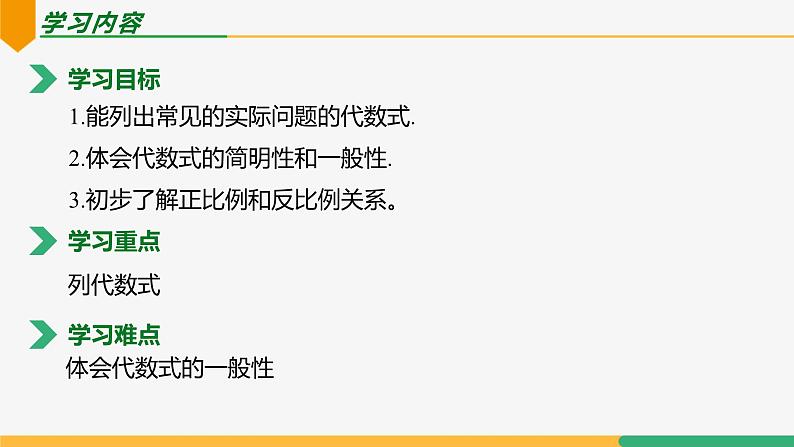 【人教版】七上数学  3.1 用代数式表示数量关系（第2课时 列代数式）（教学课件）02