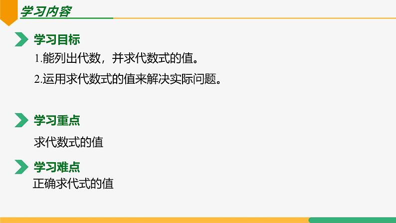 【人教版】七上数学  3.2 代数式的值（第2课时 列代数求值）（教学课件）第2页