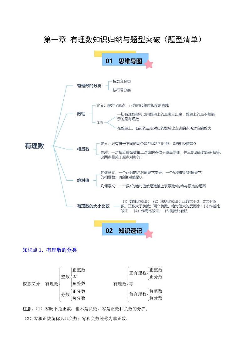 第一章 有理数知识归纳与题型突破（19类题型清单）-2024-2025学年七年级数学上册单元速记·巧练（人教版）01