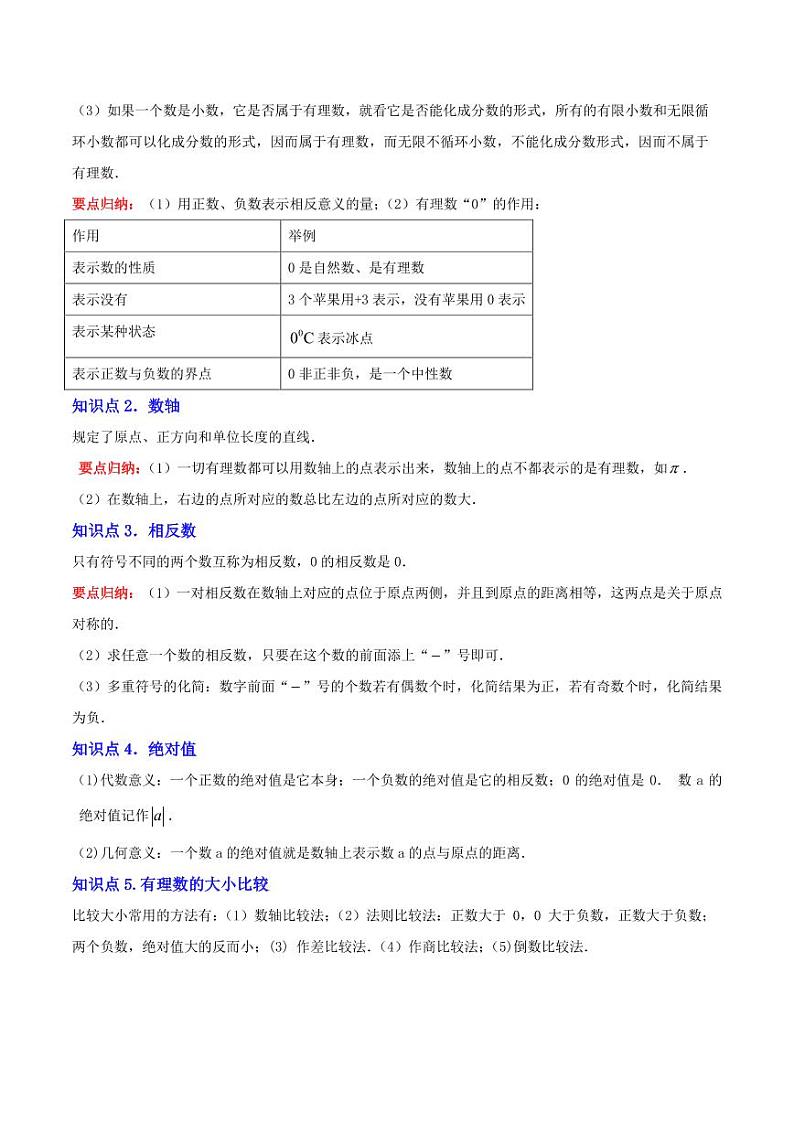 第一章 有理数知识归纳与题型突破（19类题型清单）-2024-2025学年七年级数学上册单元速记·巧练（人教版）02