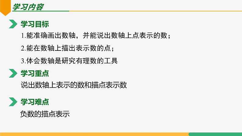 【人教版】七上数学  1.2.2数轴（教学课件）第2页