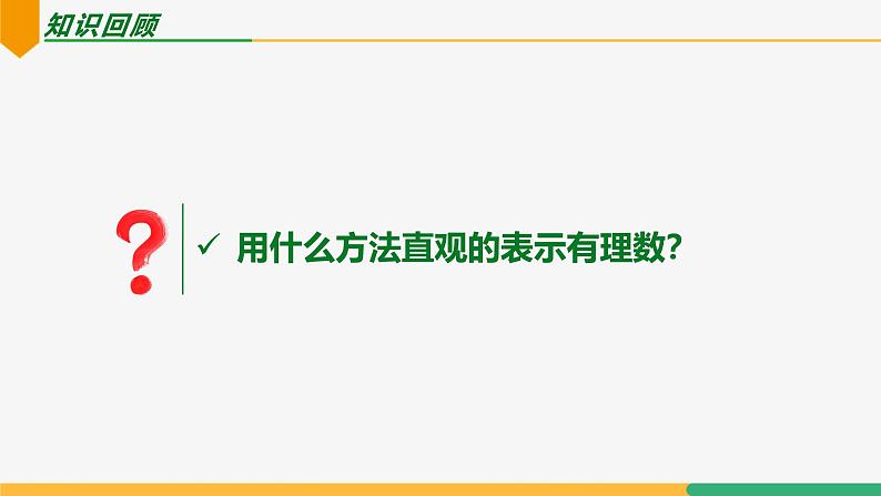 【人教版】七上数学  1.2.2数轴（教学课件）第3页