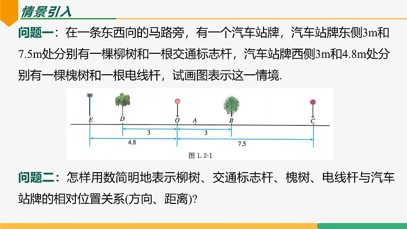 【人教版】七上数学  1.2.2数轴（教学课件）第5页