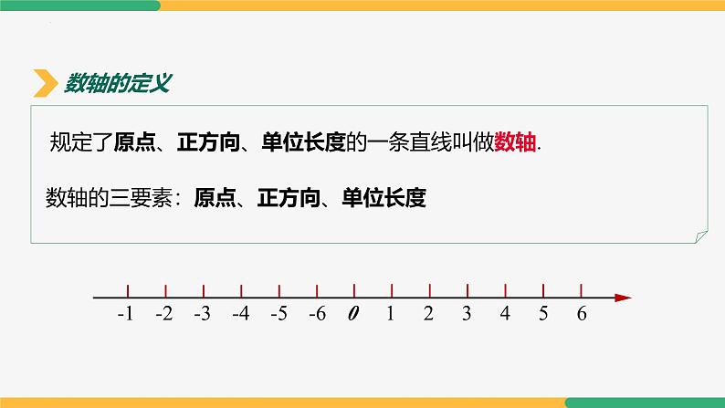 【人教版】七上数学  1.2.2数轴（教学课件）第8页