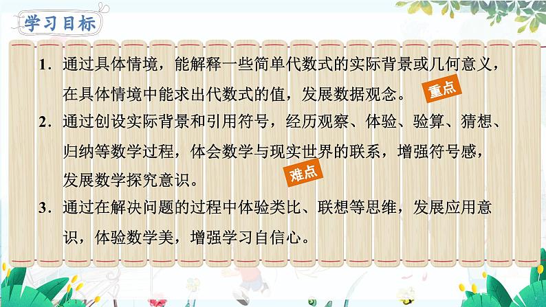 北师【2024版】七上数学 第3单元  3.1.2 代数式的值 PPT课件02