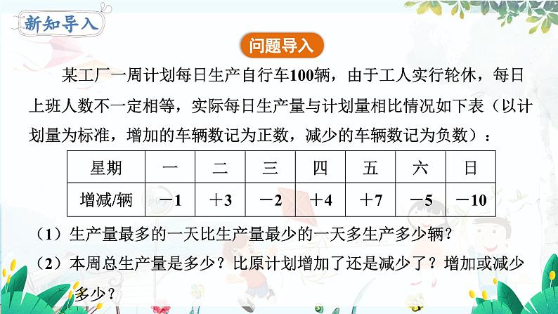 北师【2024版】七上数学 第2单元2.2.5 有理数加减混合运算在实际中的应用 PPT课件第3页