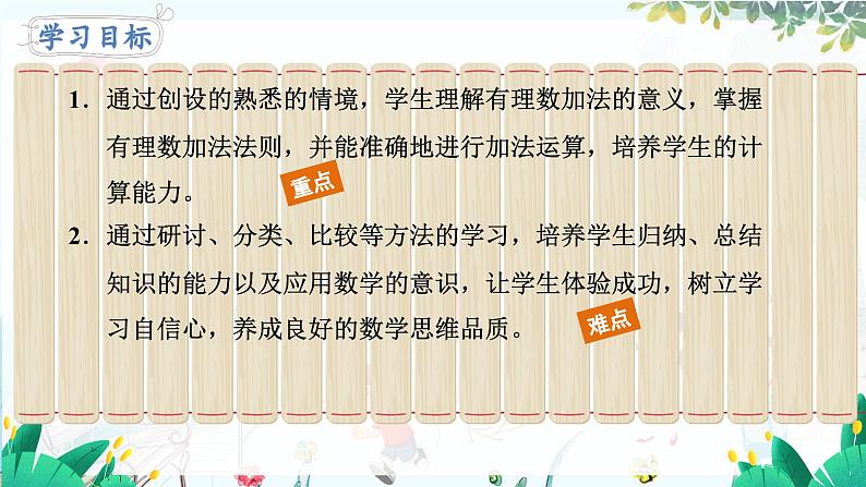 北师【2024版】七上数学 第2单元2.2.1 有理数的加法 PPT课件02