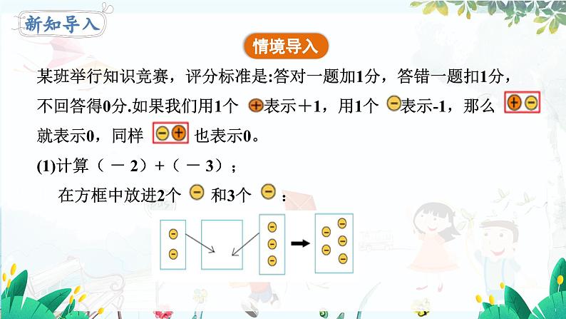 北师【2024版】七上数学 第2单元2.2.1 有理数的加法 PPT课件04