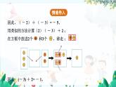 北师【2024版】七上数学 第2单元2.2.1 有理数的加法 PPT课件