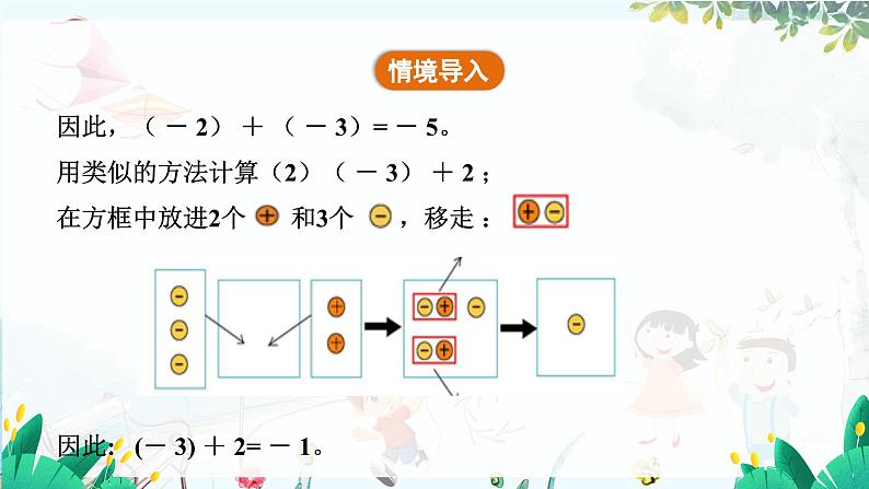 北师【2024版】七上数学 第2单元2.2.1 有理数的加法 PPT课件05