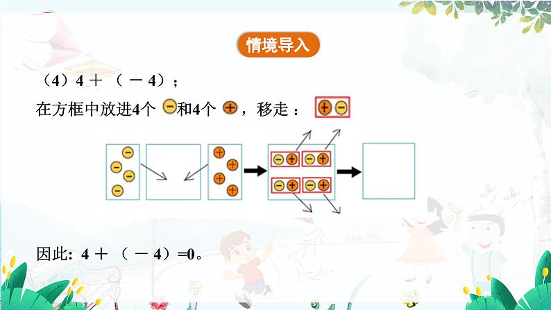 北师【2024版】七上数学 第2单元2.2.1 有理数的加法 PPT课件07