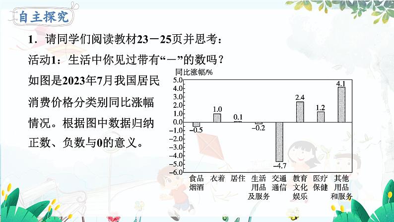 北师【2024版】七上数学 第2单元2.1.1 有理数 PPT课件第7页