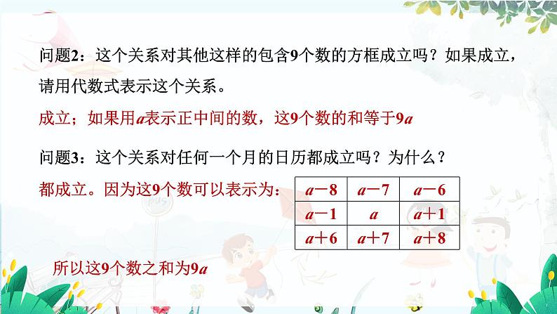 北师【2024版】七上数学 第3章  3.3.1 数字规律与图形规律 PPT课件08