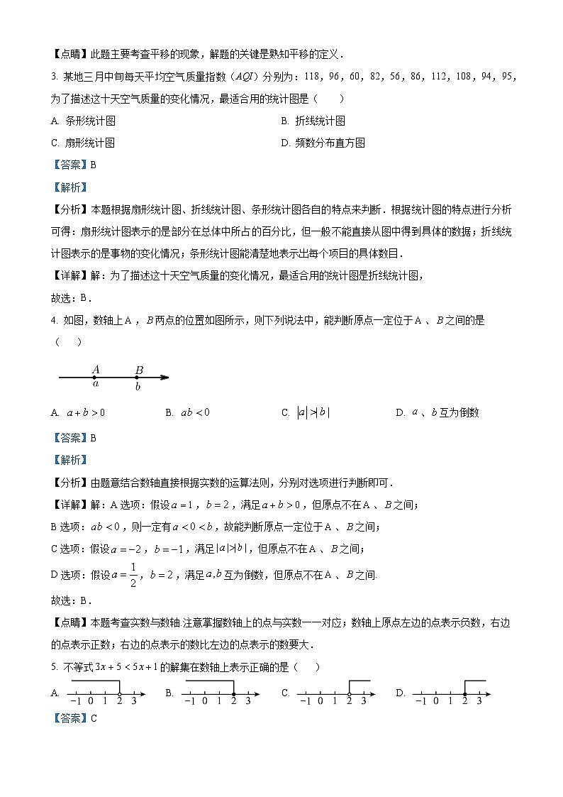 2024年广西北部湾经济区中考数学模拟试题（解析版）第2页