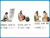 1.1 正数和负数 课件 2024--2025学年人教版七年级数学上册