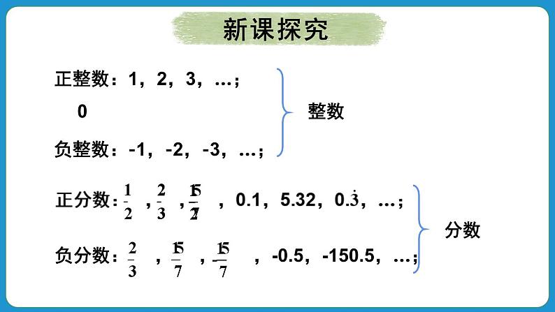 1.2.1 有理数的概念 课件 2024--2025学年人教版七年级数学上册第4页