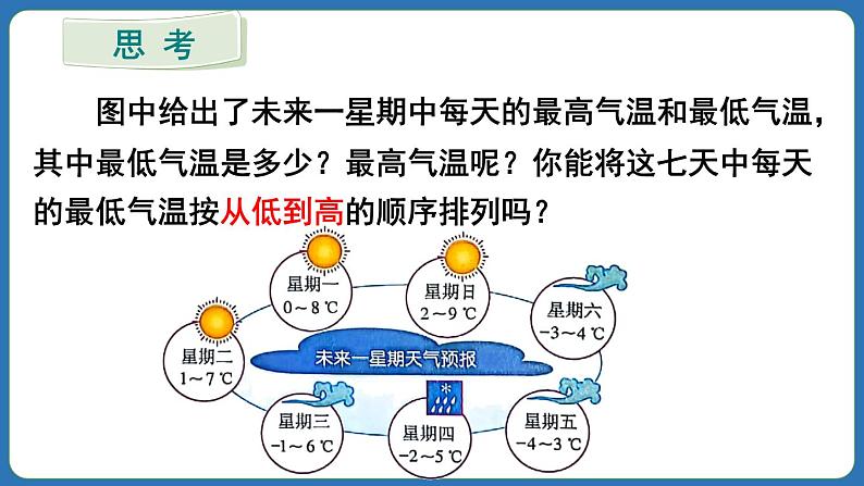 1.2.5 有理数的大小比较 课件 2024--2025学年人教版七年级数学上册04