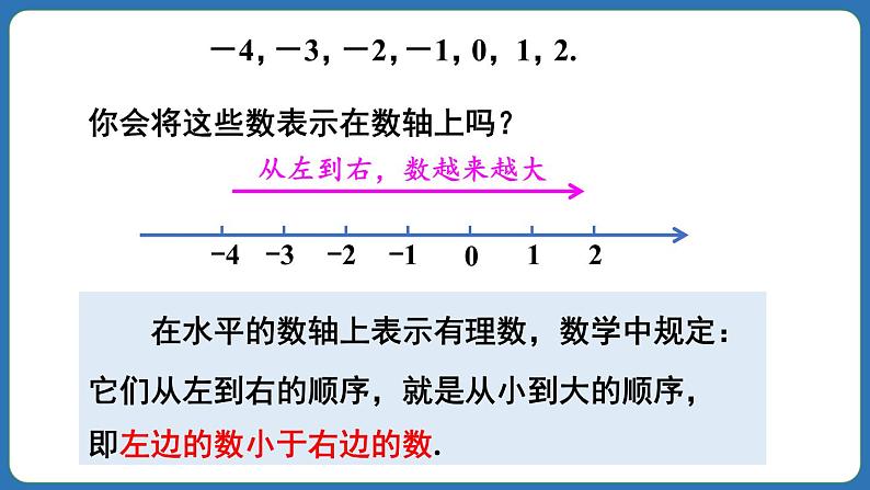 1.2.5 有理数的大小比较 课件 2024--2025学年人教版七年级数学上册08