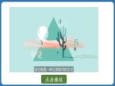 綜合與實踐 進位制的認識與探究 課件 2024--2025學年人教版七年級數(shù)學上冊