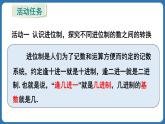 綜合與實踐 進位制的認識與探究 課件 2024--2025學年人教版七年級數(shù)學上冊