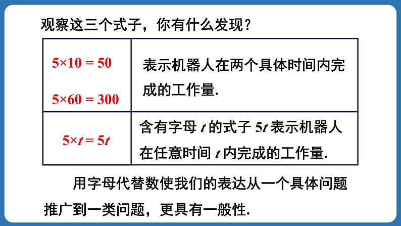 3.1 列代数式表示数量关系 第1课时  课件 2024--2025学年人教版七年级数学上册08