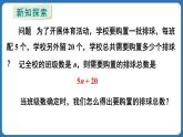 3.2 代数式的值 第1课时 课件 2024--2025学年人教版七年级数学上册