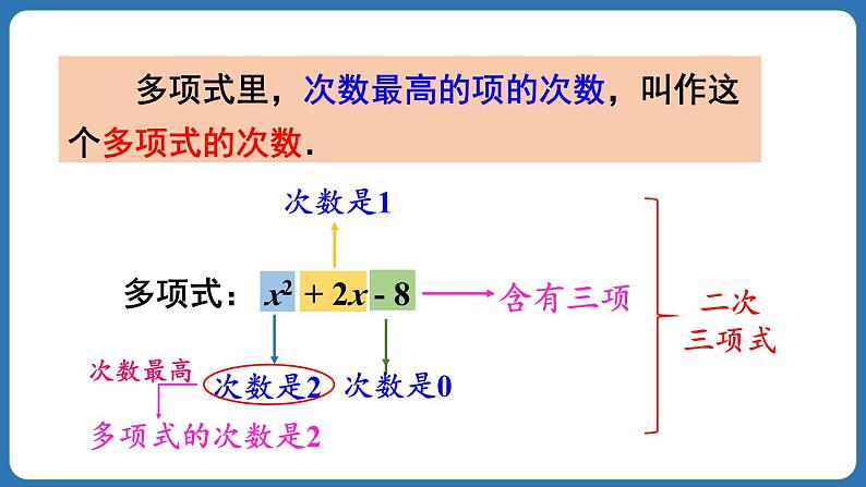 4.1 整式 第2课时 课件 2024--2025学年人教版七年级数学上册07