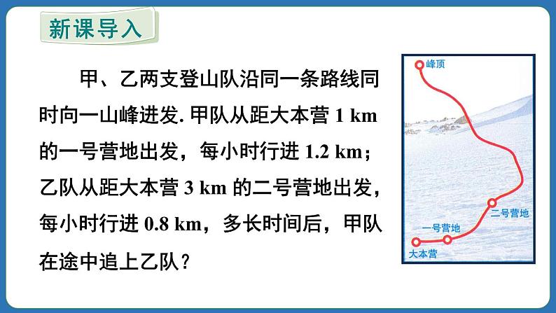 5.1.1 从算式到方程 第1课时 课件 2024--2025学年人教版七年级数学上册04