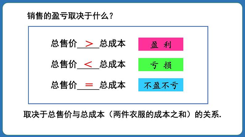 5.3 实际问题与一元一次方程 第2课时 课件 2024--2025学年人教版七年级数学上册07