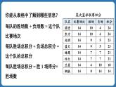 5.3 实际问题与一元一次方程 第3课时 课件 2024--2025学年人教版七年级数学上册
