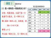 5.3 实际问题与一元一次方程 第3课时 课件 2024--2025学年人教版七年级数学上册