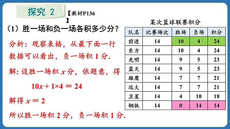 5.3 实际问题与一元一次方程 第3课时 课件 2024--2025学年人教版七年级数学上册05