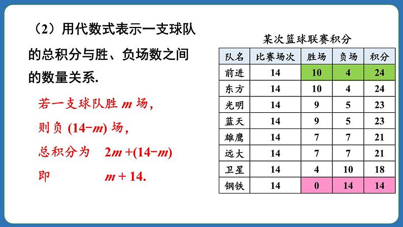 5.3 实际问题与一元一次方程 第3课时 课件 2024--2025学年人教版七年级数学上册06