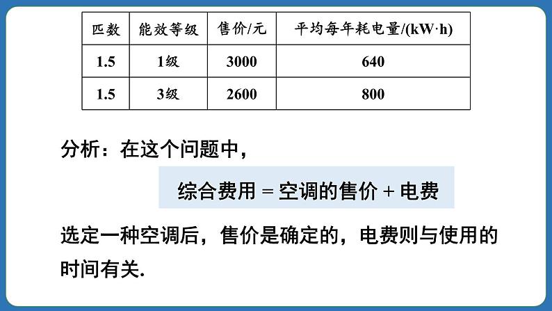 5.3 实际问题与一元一次方程 第4课时 课件 2024--2025学年人教版七年级数学上册05