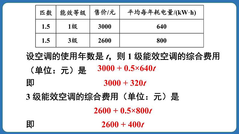 5.3 实际问题与一元一次方程 第4课时 课件 2024--2025学年人教版七年级数学上册06