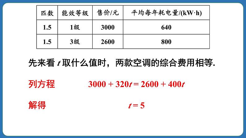 5.3 实际问题与一元一次方程 第4课时 课件 2024--2025学年人教版七年级数学上册07