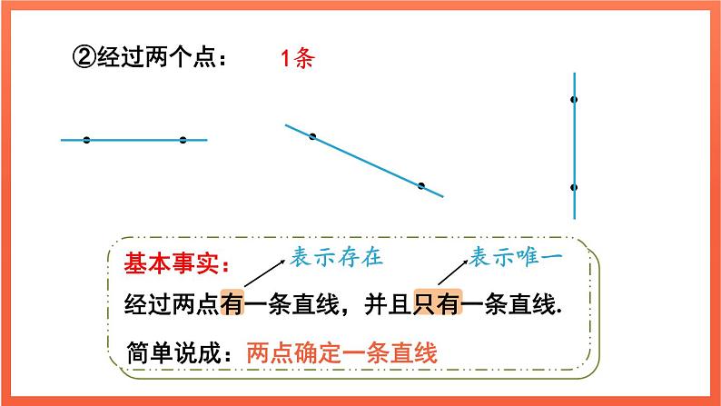 6.2.1 直线、射线、线段 课件 2024--2025学年人教版七年级数学上册05