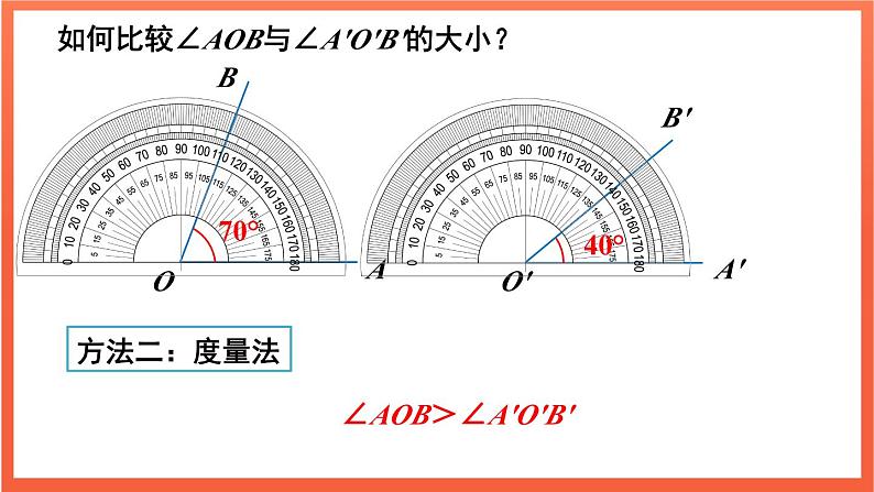 6.3.2 角的比较与运算第6页