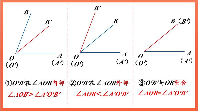 6.3.2 角的比较与运算  课件 2024--2025学年人教版七年级数学上册08